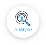 Analyse